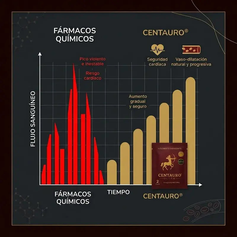 Imagen ajustable